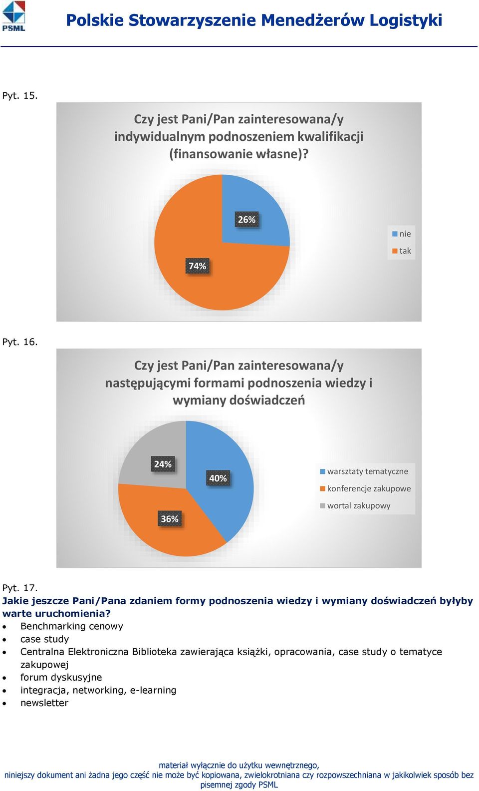 wortal zakupowy Pyt. 17. Jakie jeszcze Pani/Pana zdaniem formy podnoszenia wiedzy i wymiany doświadczeń byłyby warte uruchomienia?