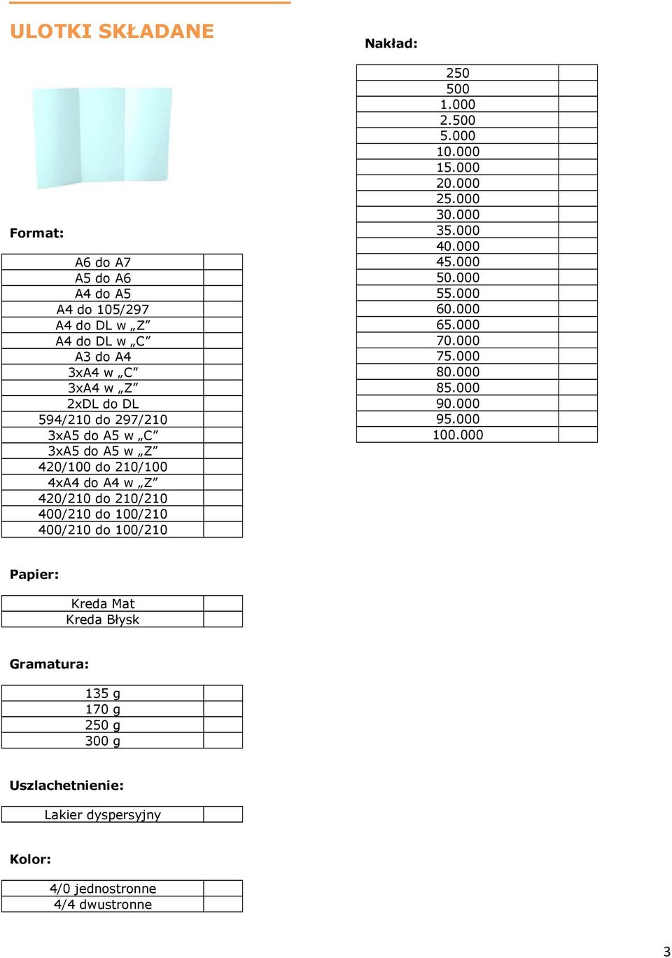 420/210 do 210/210 400/210 do 100/210 400/210 do 100/210 2. 10.000 1 20.000 2 30.000 3 40.000 4 50.