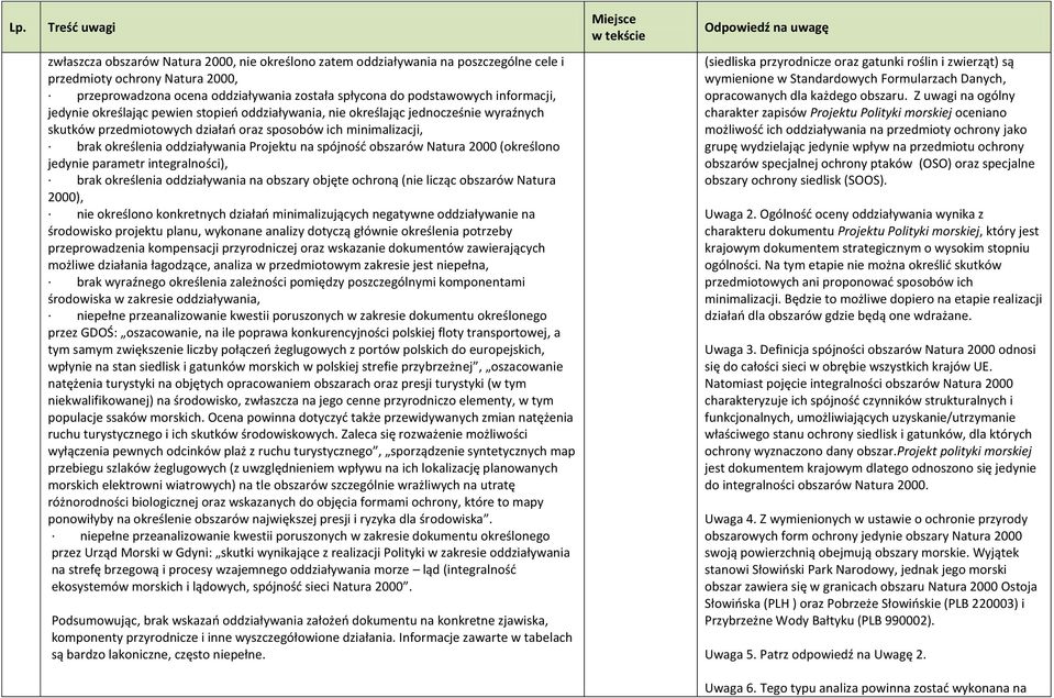 Działania w Projekcie Polityki morskiej, zgodnie z charakterem tego typu dokumentów, są zdefiniowane bardzo ogólnie, co powoduje, że przeprowadzenie analizy i oceny przewidywanych znaczących