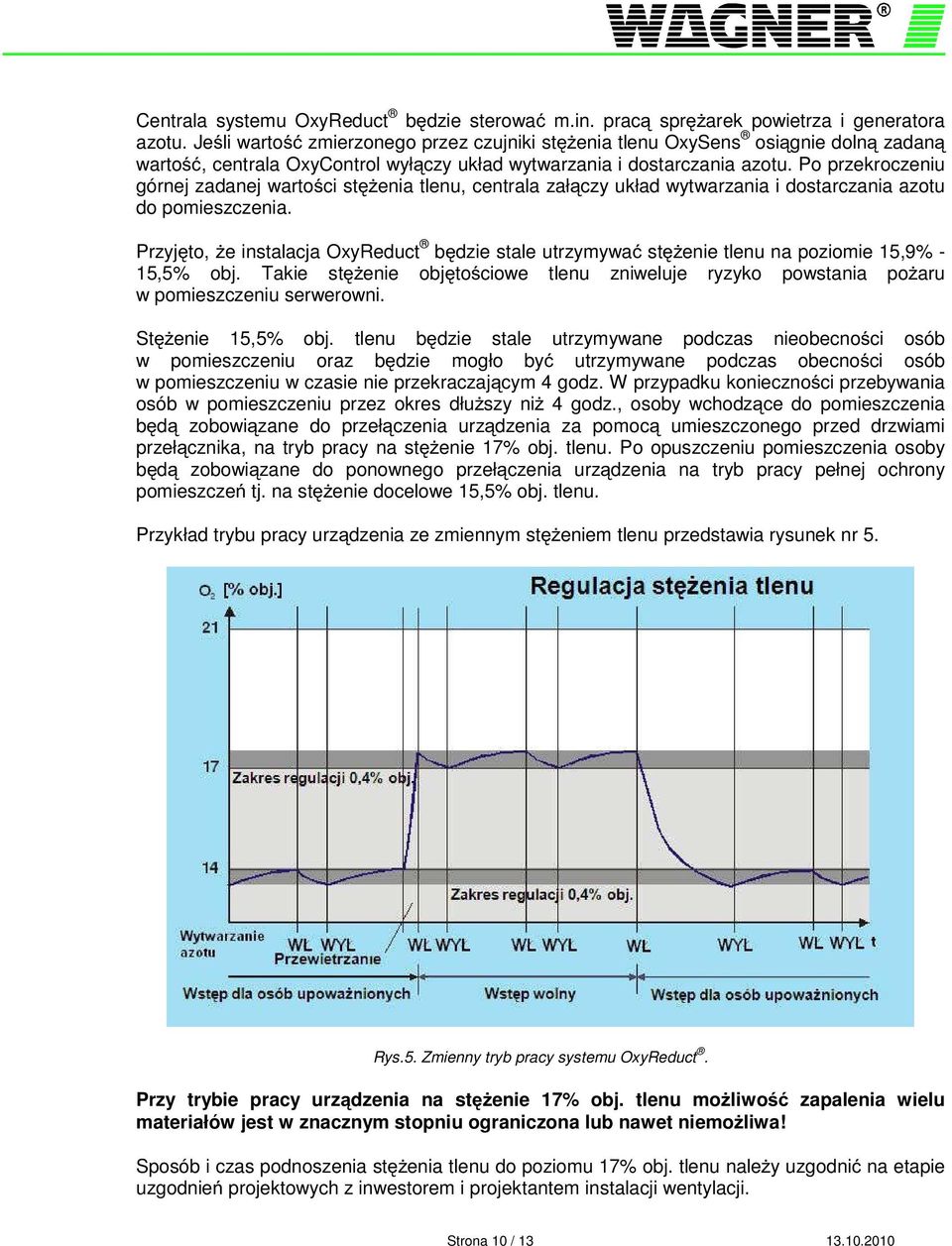 Po przekroczeniu górnej zadanej warto ci st enia tlenu, centrala zał czy układ wytwarzania i dostarczania azotu do pomieszczenia.