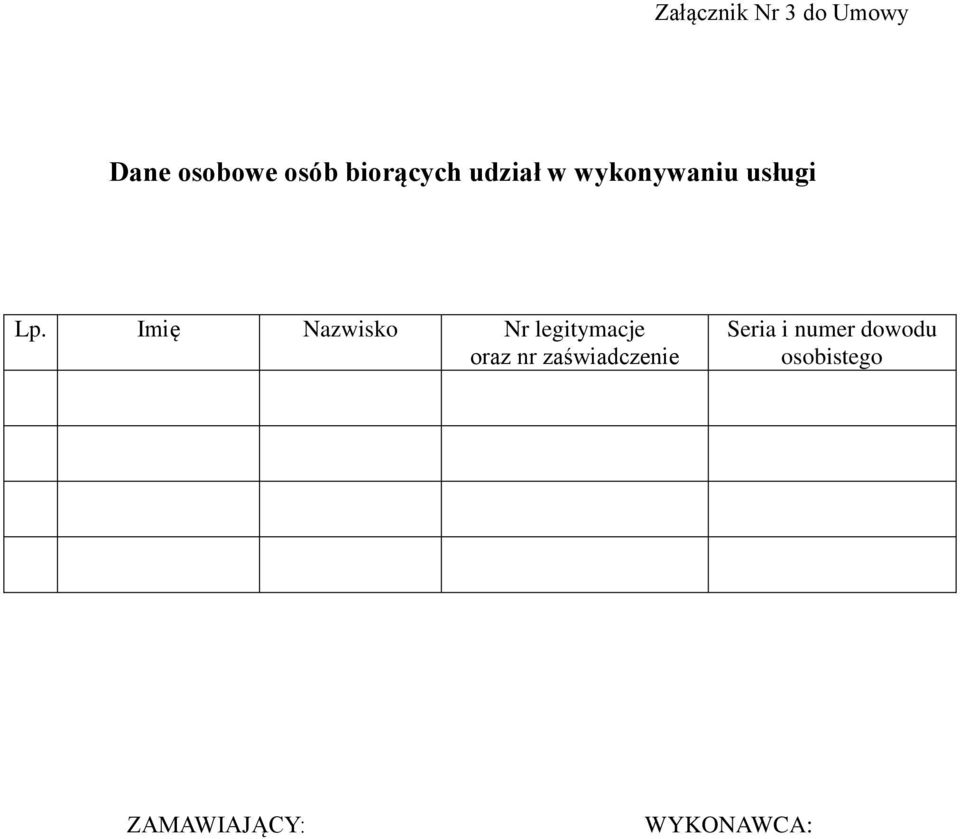 Imię Nazwisko Nr legitymacje oraz nr