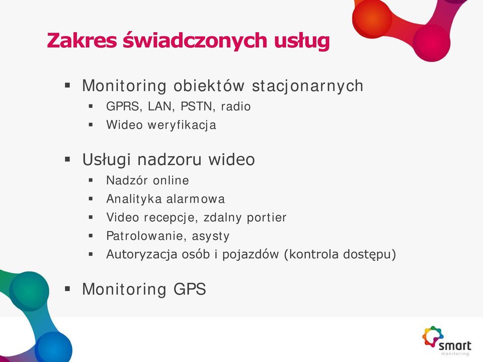 online Analityka alarmowa Video recepcje, zdalny portier
