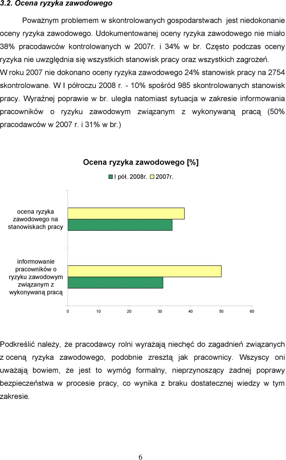 Często podczas oceny ryzyka nie uwzględnia się wszystkich stanowisk pracy oraz wszystkich zagrożeń. W roku 2007 nie dokonano oceny ryzyka zawodowego 24% stanowisk pracy na 2754 skontrolowane.