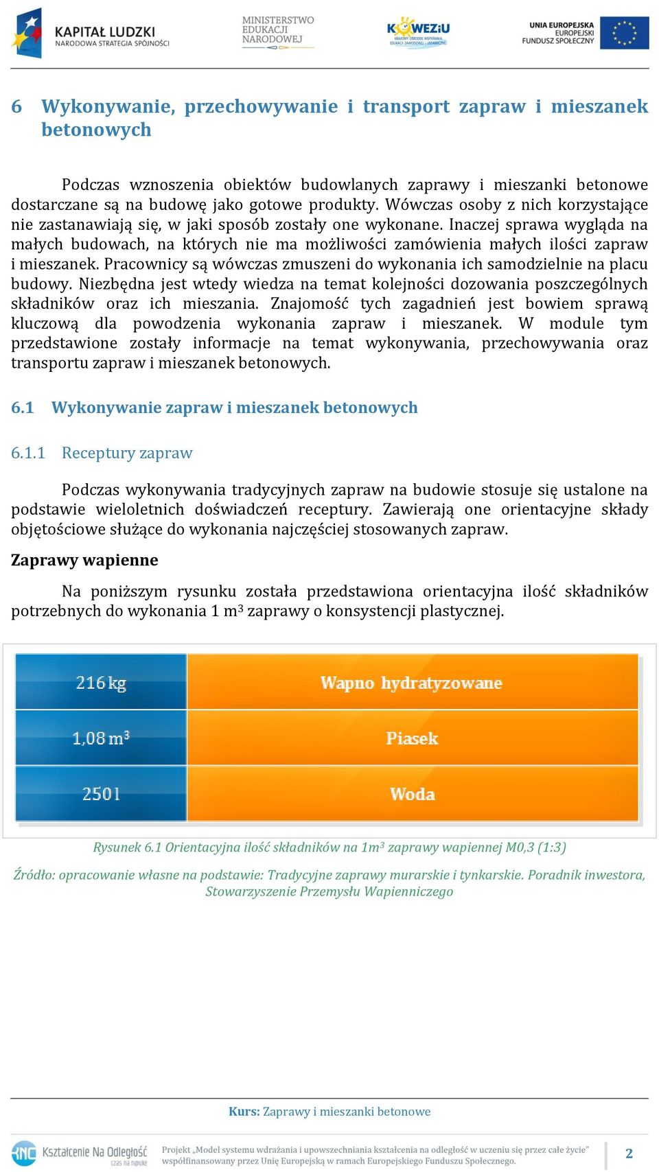 Inaczej sprawa wygląda na małych budowach, na których nie ma możliwości zamówienia małych ilości zapraw i mieszanek. Pracownicy są wówczas zmuszeni do wykonania ich samodzielnie na placu budowy.