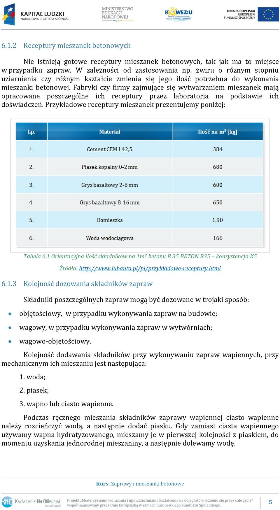 Fabryki czy firmy zajmujące się wytwarzaniem mieszanek mają opracowane poszczególne ich receptury przez laboratoria na podstawie ich doświadczeń.