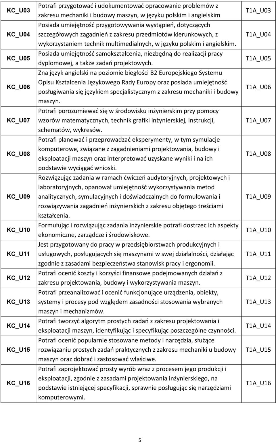 i angielskim. Posiada umiejętność samokształcenia, niezbędną do realizacji pracy dyplomowej, a także zadań projektowych.