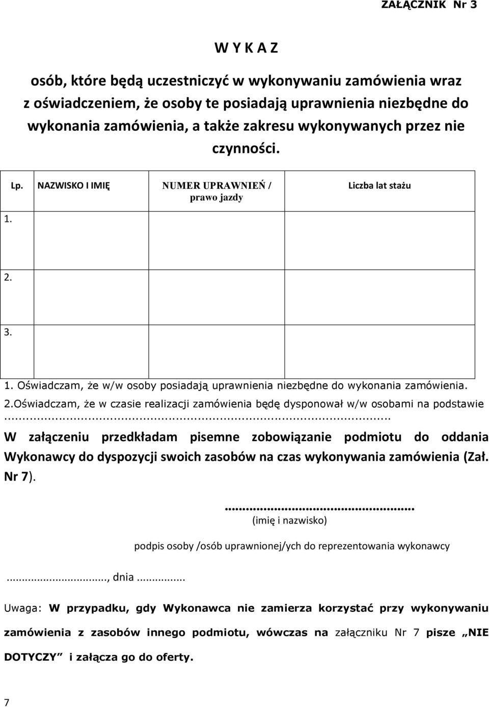 .. W załączeniu przedkładam pisemne zobowiązanie podmiotu do oddania Wykonawcy do dyspozycji swoich zasobów na czas wykonywania zamówienia (Zał. Nr 7)...., dnia.