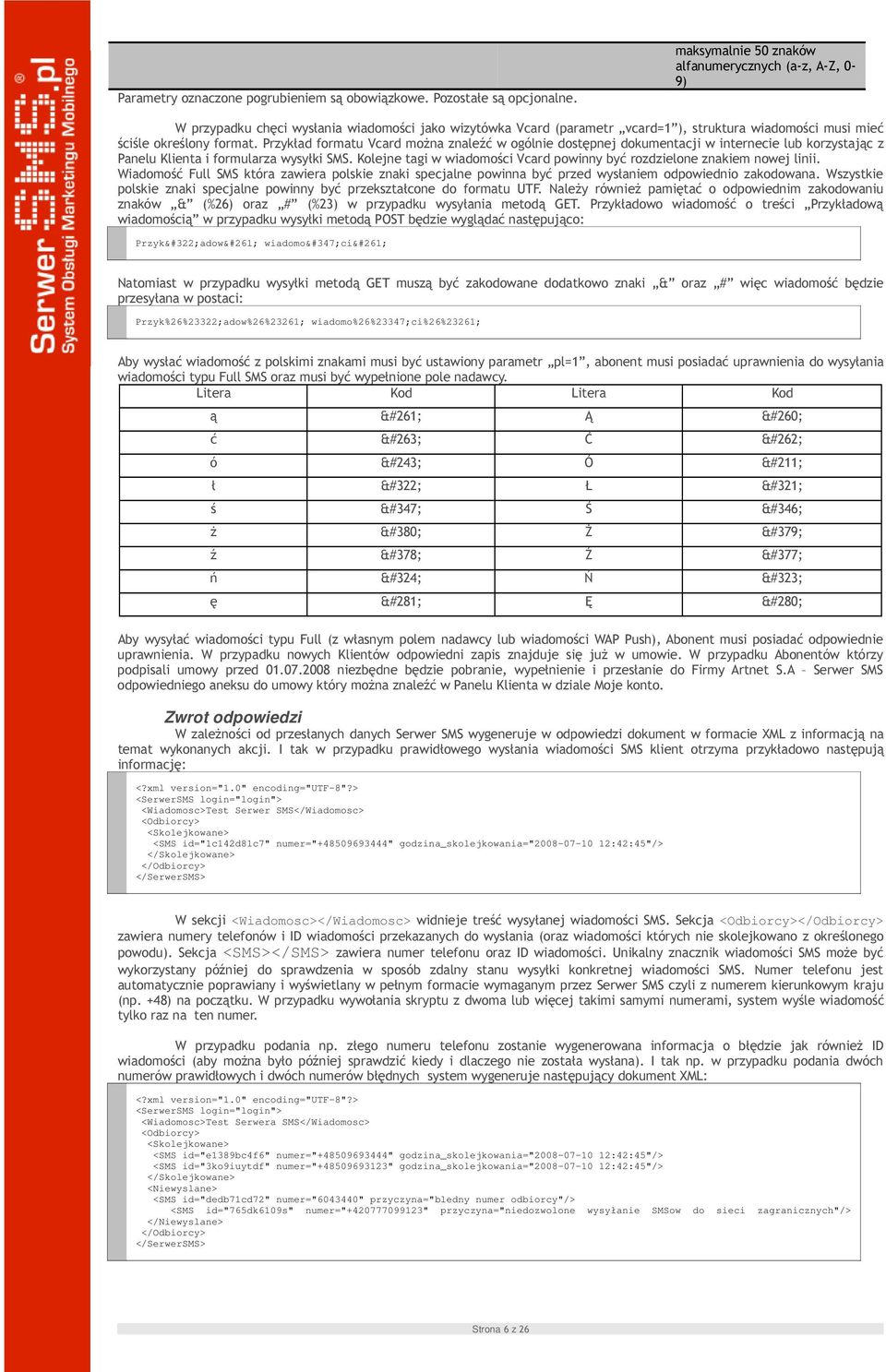 Przykład formatu Vcard można znaleźć w ogólnie dostępnej dokumentacji w internecie lub korzystając z Panelu Klienta i formularza wysyłki SMS.