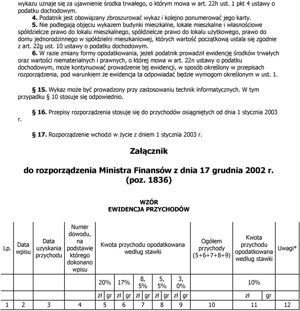 spółdzielni mieszkaniowej, których wartość początkową ustala się zgodnie z art. 22g ust. 10 ustawy o podatku dochodowym. 6.