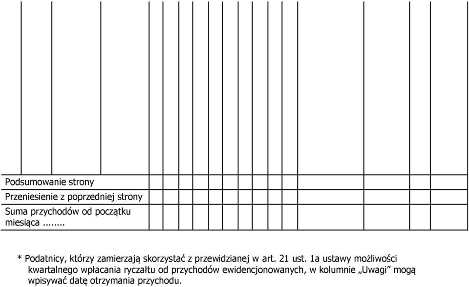 .. * Podatnicy, którzy zamierzają skorzystać z przewidzianej w art. 21 ust.
