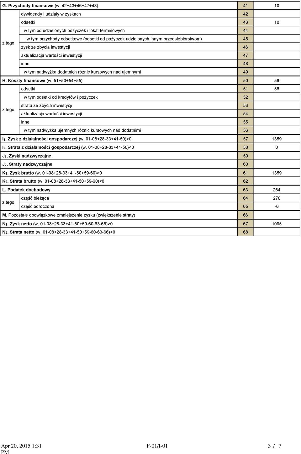 zysk ze zbycia inwestycji 46 aktualizacja wartości inwestycji 47 inne 48 nadwyżka dodatnich różnic kursowych nad ujemnymi 49 H. Koszty finansowe (w.