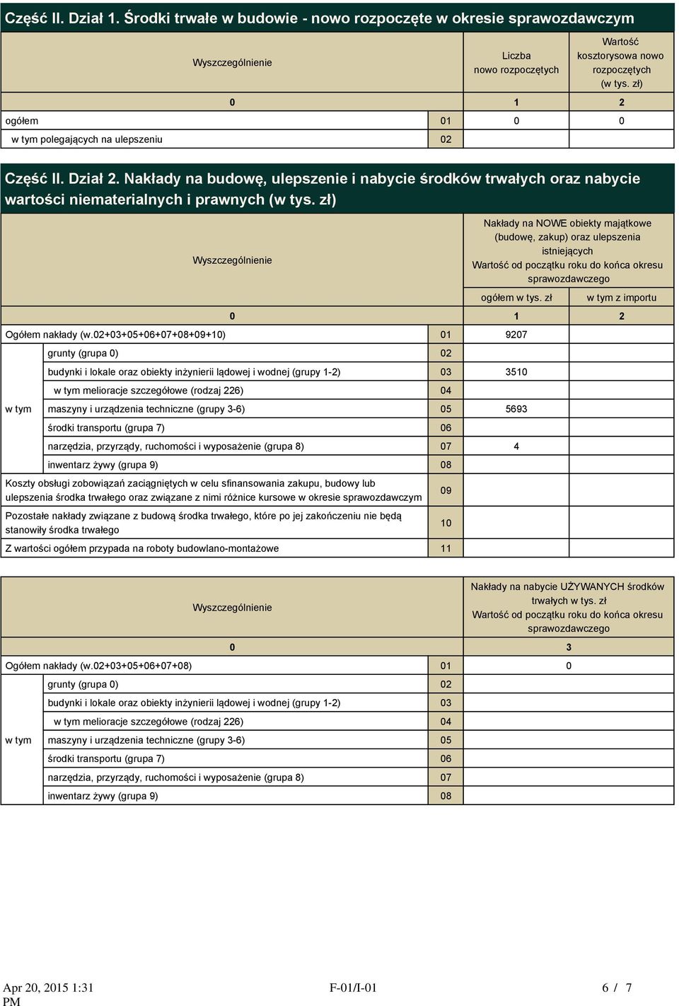 zł) Nakłady na NOWE obiekty majątkowe (budowę, zakup) oraz ulepszenia istniejących Wartość od początku roku do końca okresu ogółem w tys. zł z importu 0 1 2 Ogółem nakłady (w.