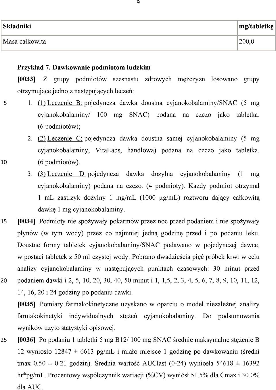 (2) Leczenie C: pojedyncza dawka doustna samej cyjanokobalaminy ( mg cyjanokobalaminy, VitaLabs, handlowa) podana na czczo jako tabletka. (6 podmiotów). 3.