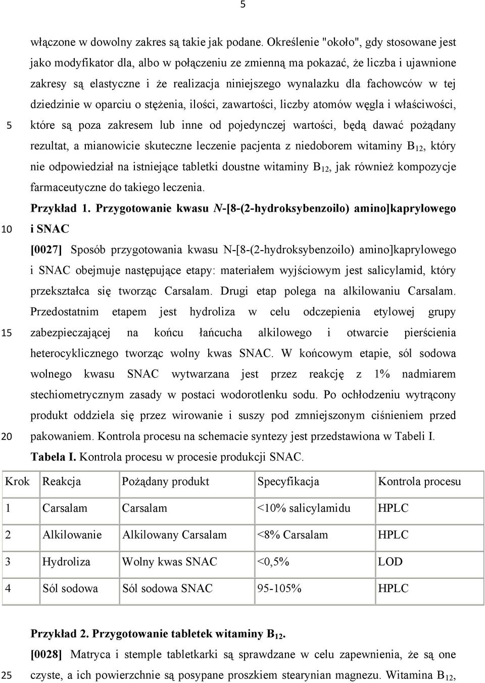 tej dziedzinie w oparciu o stężenia, ilości, zawartości, liczby atomów węgla i właściwości, które są poza zakresem lub inne od pojedynczej wartości, będą dawać pożądany rezultat, a mianowicie