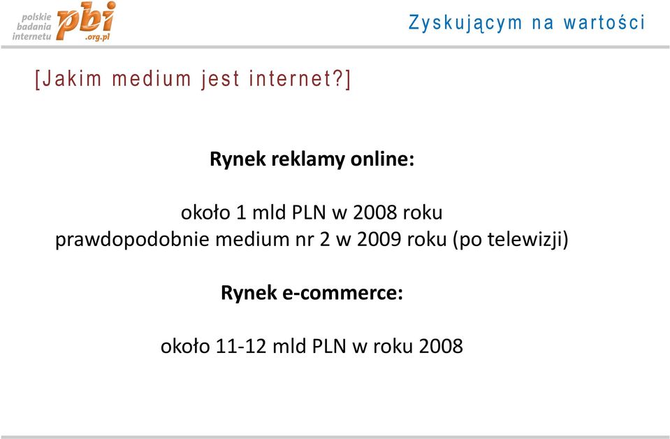 ] Rynek reklamy online: około 1 mld PLN w 2008 roku