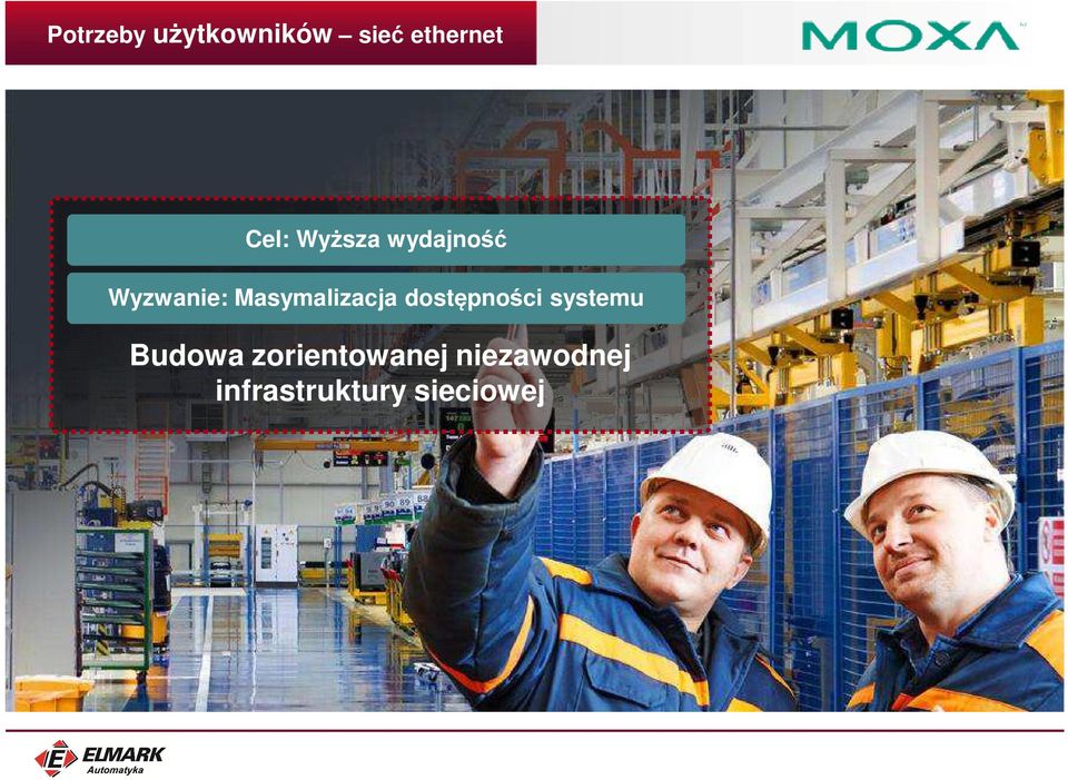 Masymalizacja dostępności systemu