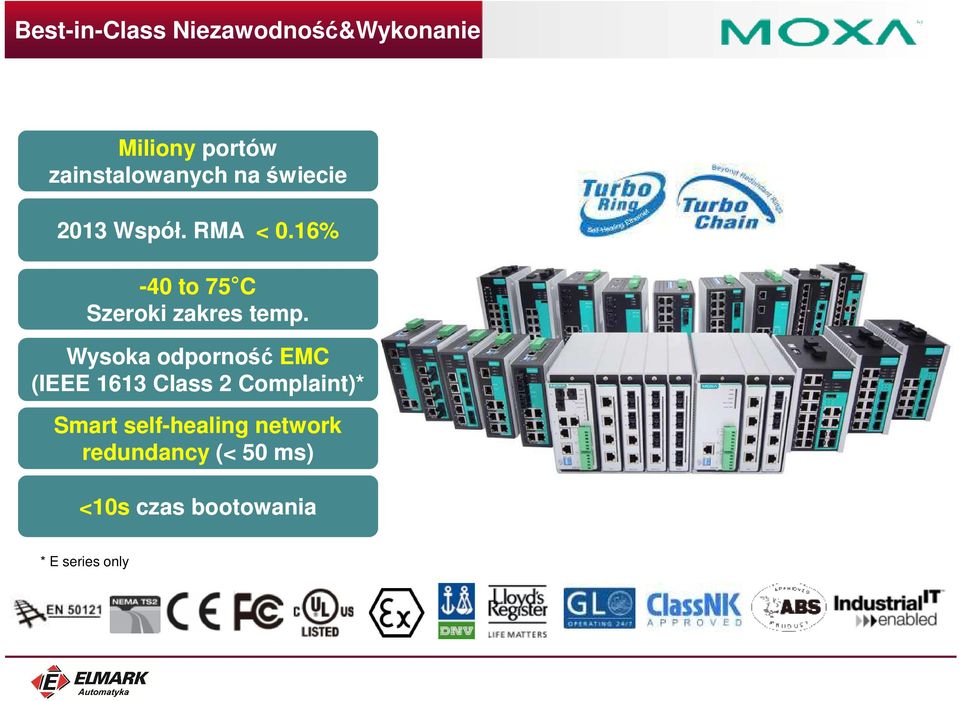 Wysoka odporność EMC (IEEE 1613 Class 2 Complaint)* Smart