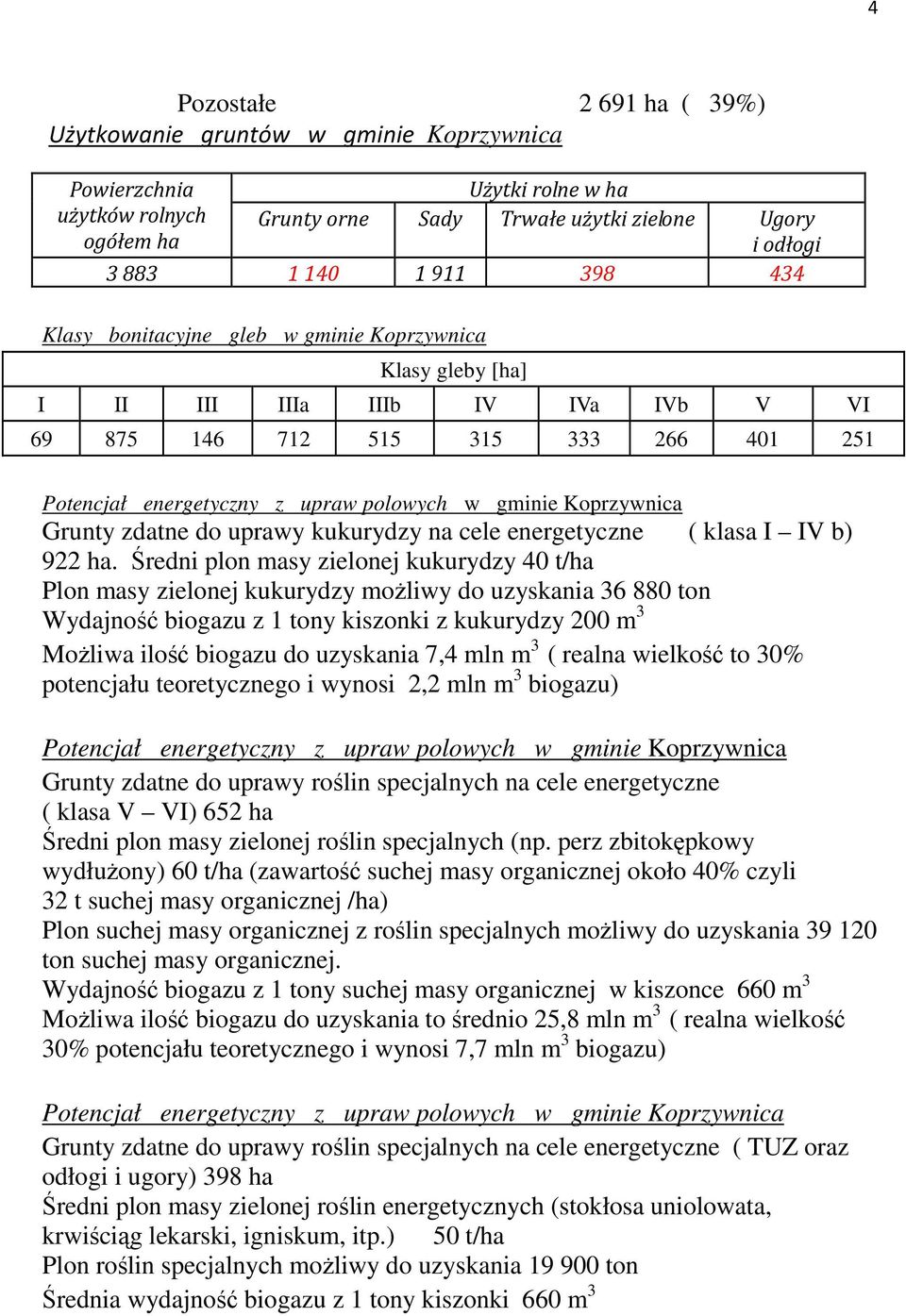 Grunty zdatne do uprawy kukurydzy na cele energetyczne ( klasa I IV b) 922 ha.