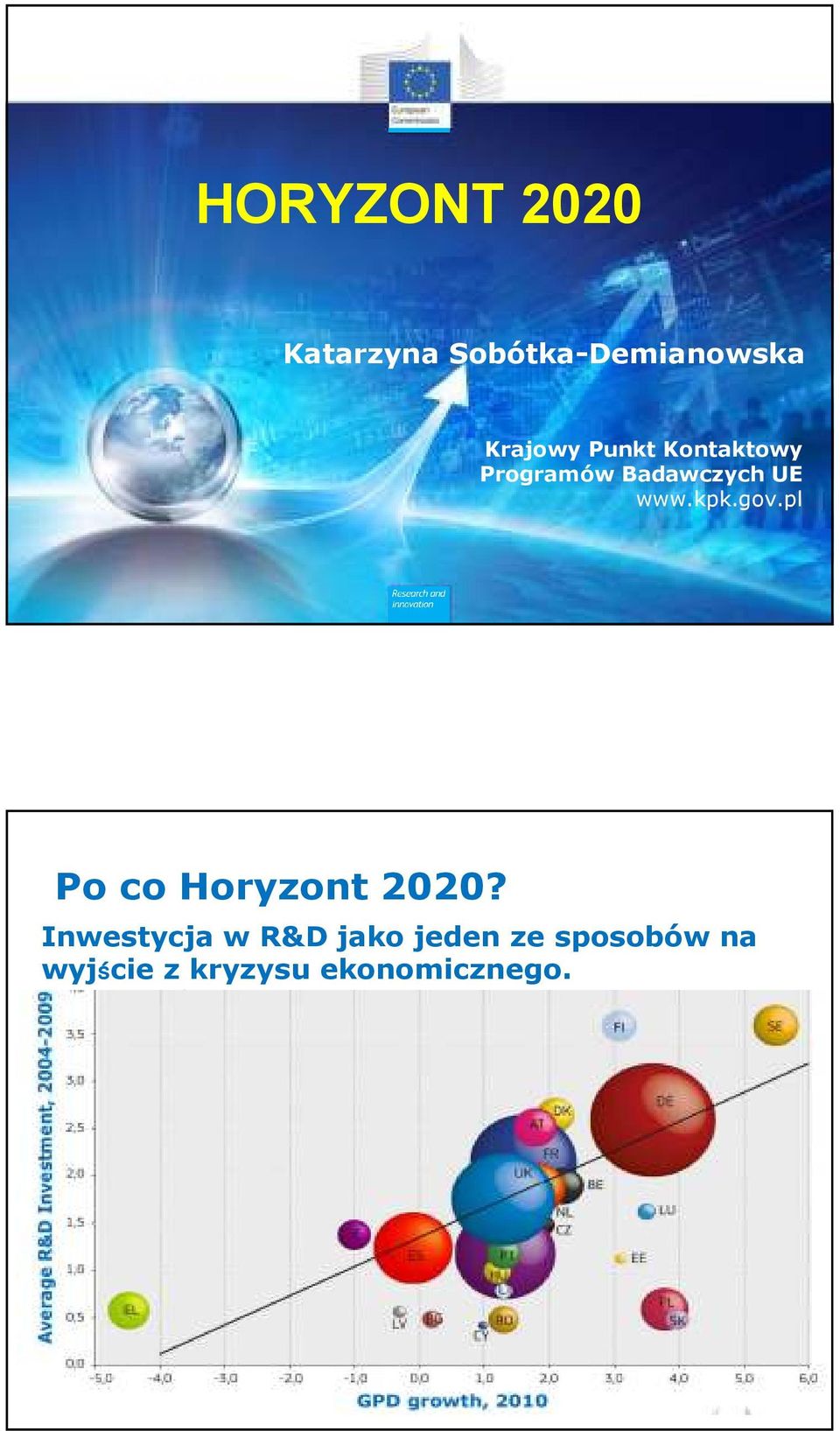 www.kpk.gov.pl Po co Horyzont 2020?