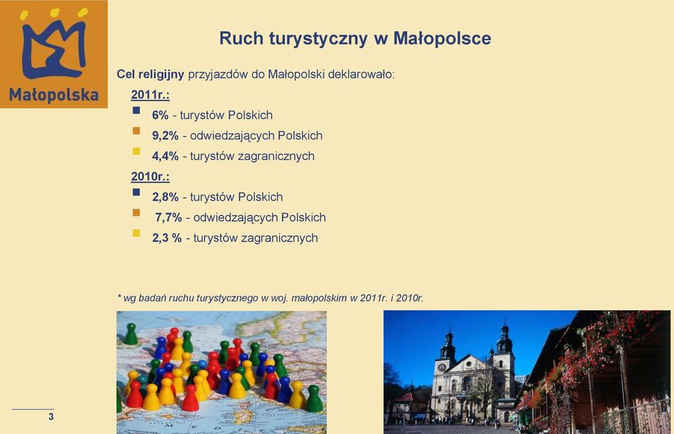 : 6% - turystów Polskich 9,2% - odwiedzających Polskich 4,4% - turystów