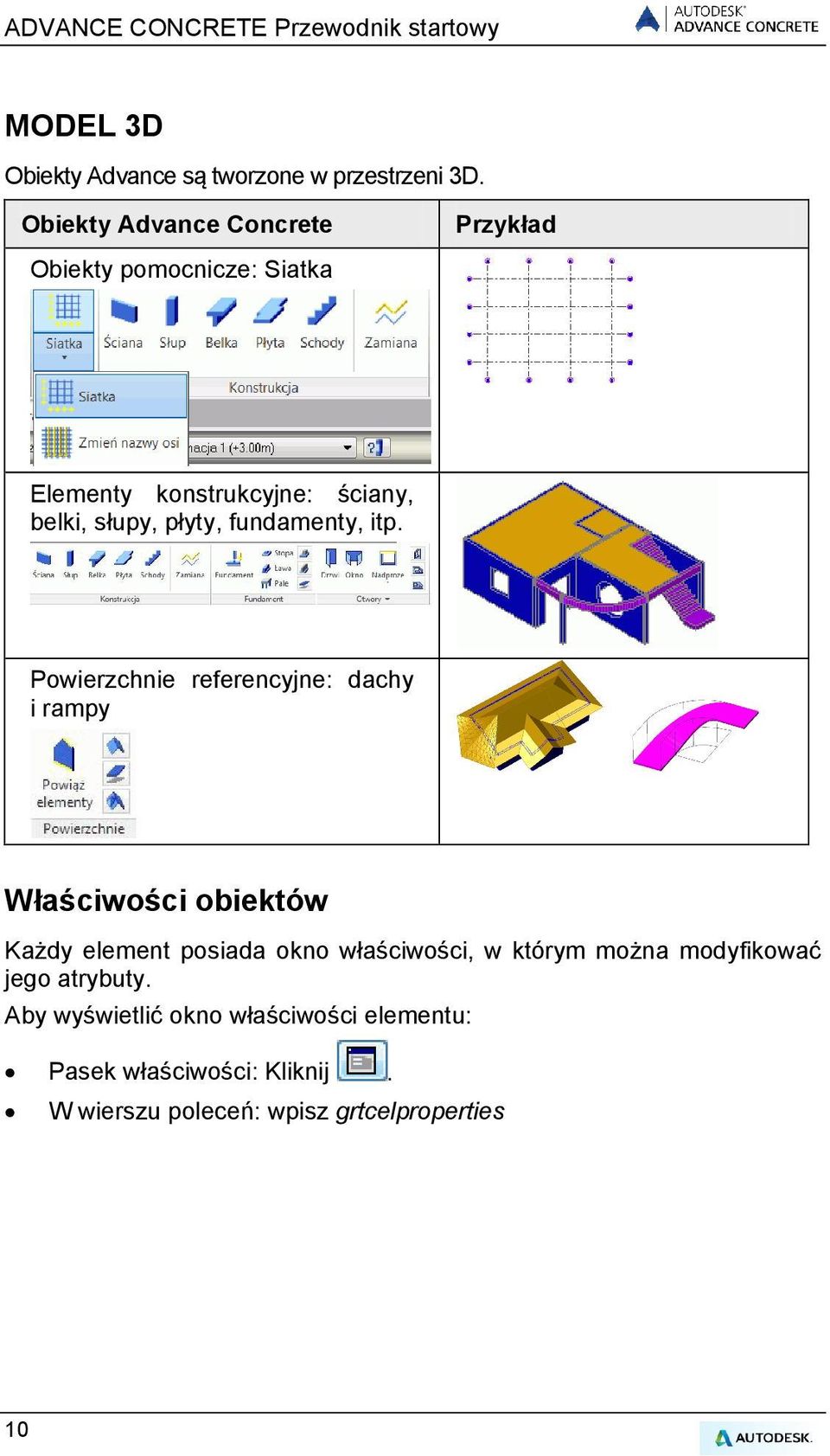 płyty, fundamenty, itp.