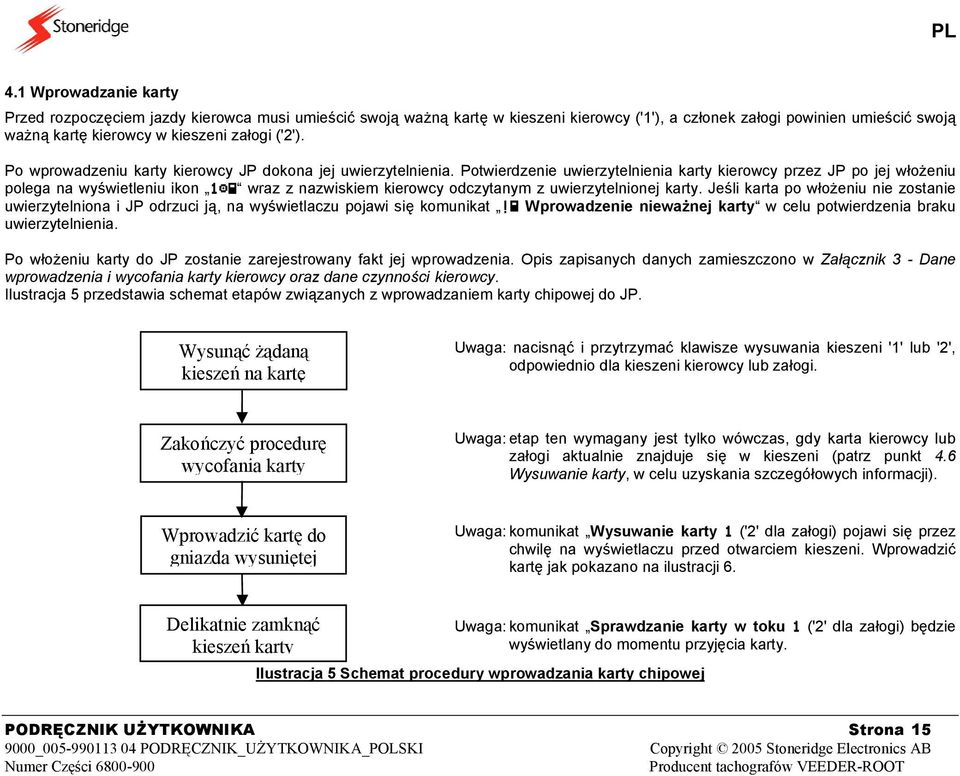 Potwierdzenie uwierzytelnienia karty kierowcy przez JP po jej włożeniu polega na wyświetleniu ikon 1 wraz z nazwiskiem kierowcy odczytanym z uwierzytelnionej karty.