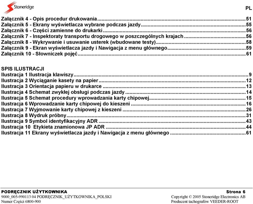 ..58 Załącznik 9 - Ekran wyświetlacza jazdy i Nawigacja z menu głównego...59 Załącznik 10 - Słowniczek pojęć...61 PL SPIS ILUSTRACJI Ilustracja 1 Ilustracja klawiszy.