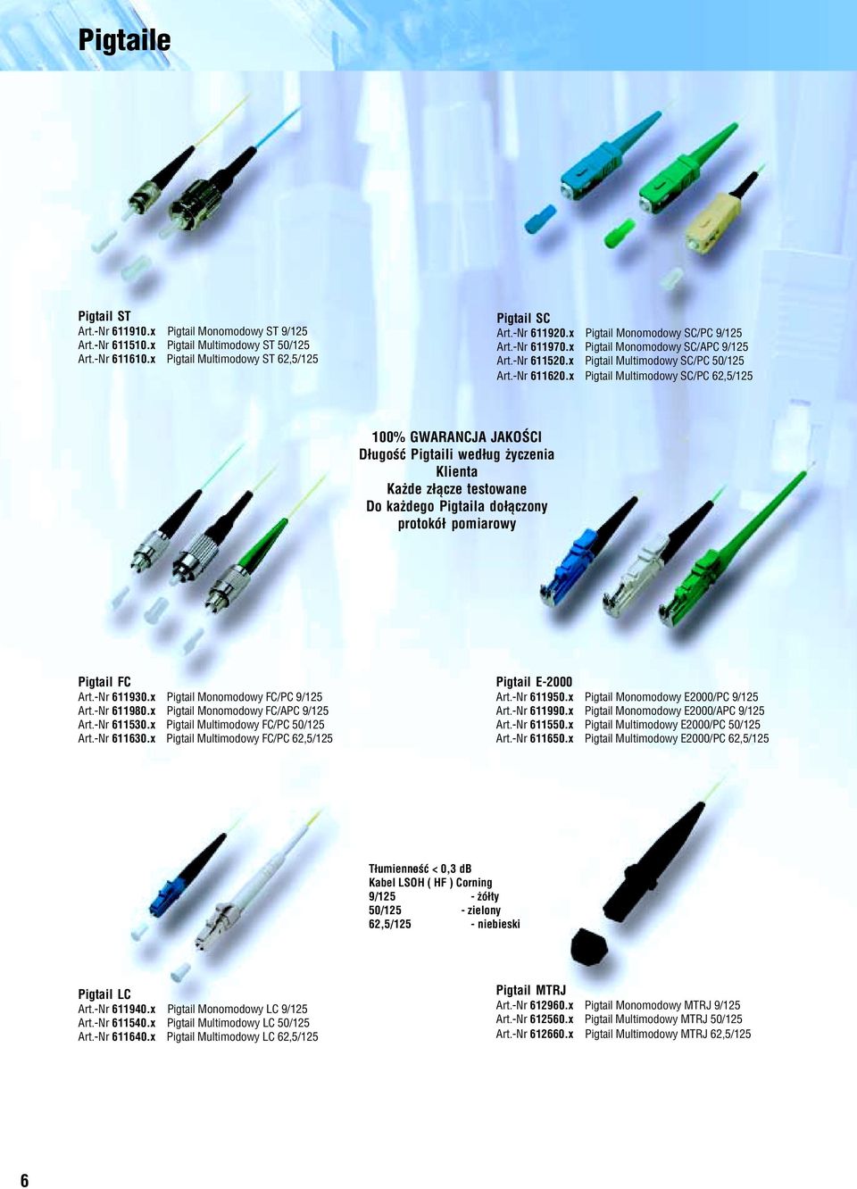 x Pigtail Multimodowy SC/PC 62,5/125 100% GWARANCJA JAKOŒCI D³ugoœæ Pigtaili wed³ug yczenia Klienta Ka de z³¹cze testowane Do ka dego Pigtaila do³¹czony protokó³ pomiarowy Pigtail FC Art.-Nr 611930.