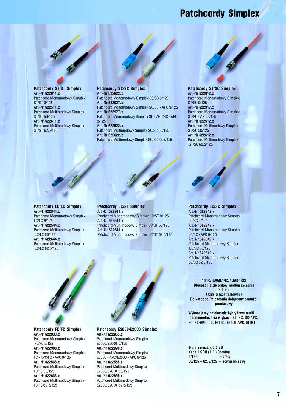 -Nr 622977.x Patchcord Monomodowy Simplex SC - APC/SC - APC 9/125 Art.-Nr 622522.x Patchcord Multimodowy Simplex SC/SC 50/125 Art.-Nr 622622.
