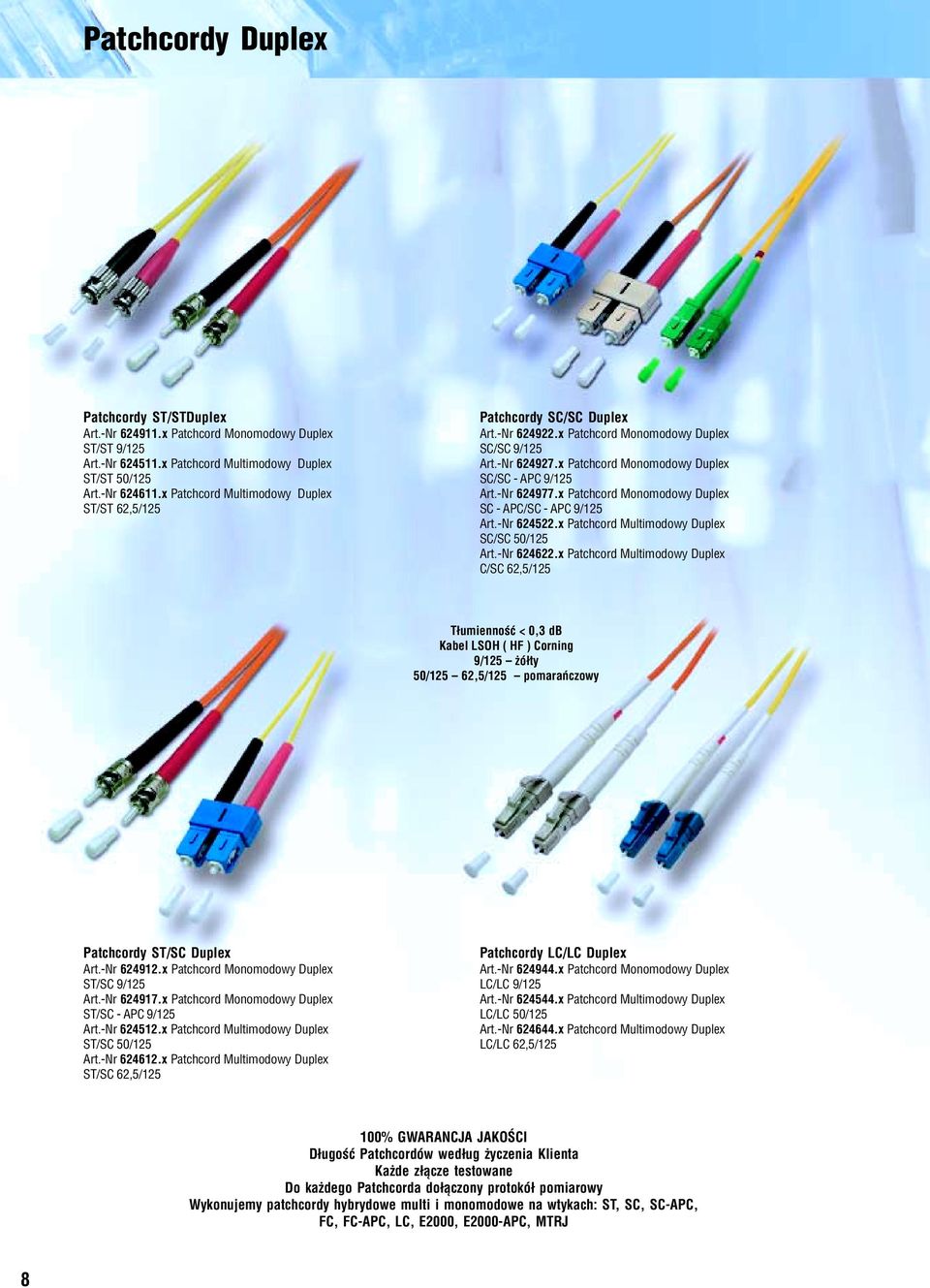 -Nr 624977.x Patchcord Monomodowy Duplex SC - APC/SC - APC 9/125 Art.-Nr 624522.x Patchcord Multimodowy Duplex SC/SC 50/125 Art.-Nr 624622.