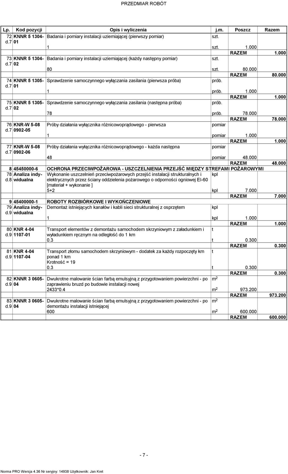 1 prób. 1.000 75 KNNR 5 1305- Sprawdzenie saoczynnego wyłączania zasilania (następna próba) prób. d.7 02 78 prób. 78.000 RAZEM 78.