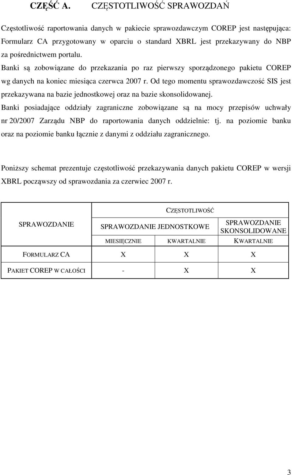 pośrednictwem portalu. Banki są zobowiązane do przekazania po raz pierwszy sporządzonego pakietu COREP wg danych na koniec miesiąca czerwca 2007 r.