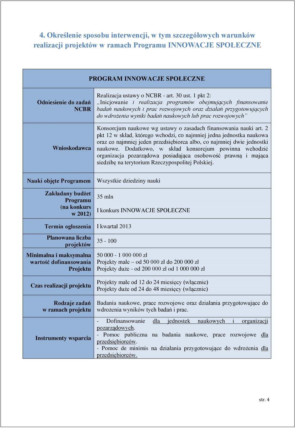 1 pkt 2: Inicjowanie i realizacja programów obejmujących finansowanie badań naukowych i prac rozwojowych oraz działań przygotowujących do wdrożenia wyniki badań naukowych lub prac rozwojowych