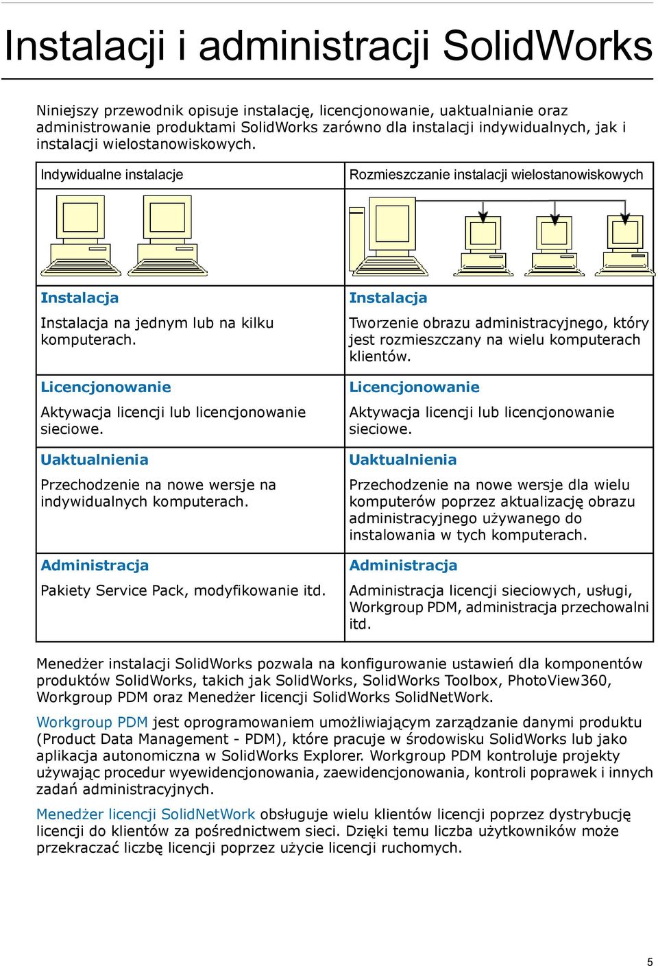 Licencjonowanie Aktywacja licencji lub licencjonowanie sieciowe. Uaktualnienia Przechodzenie na nowe wersje na indywidualnych komputerach. Administracja Pakiety Service Pack, modyfikowanie itd.