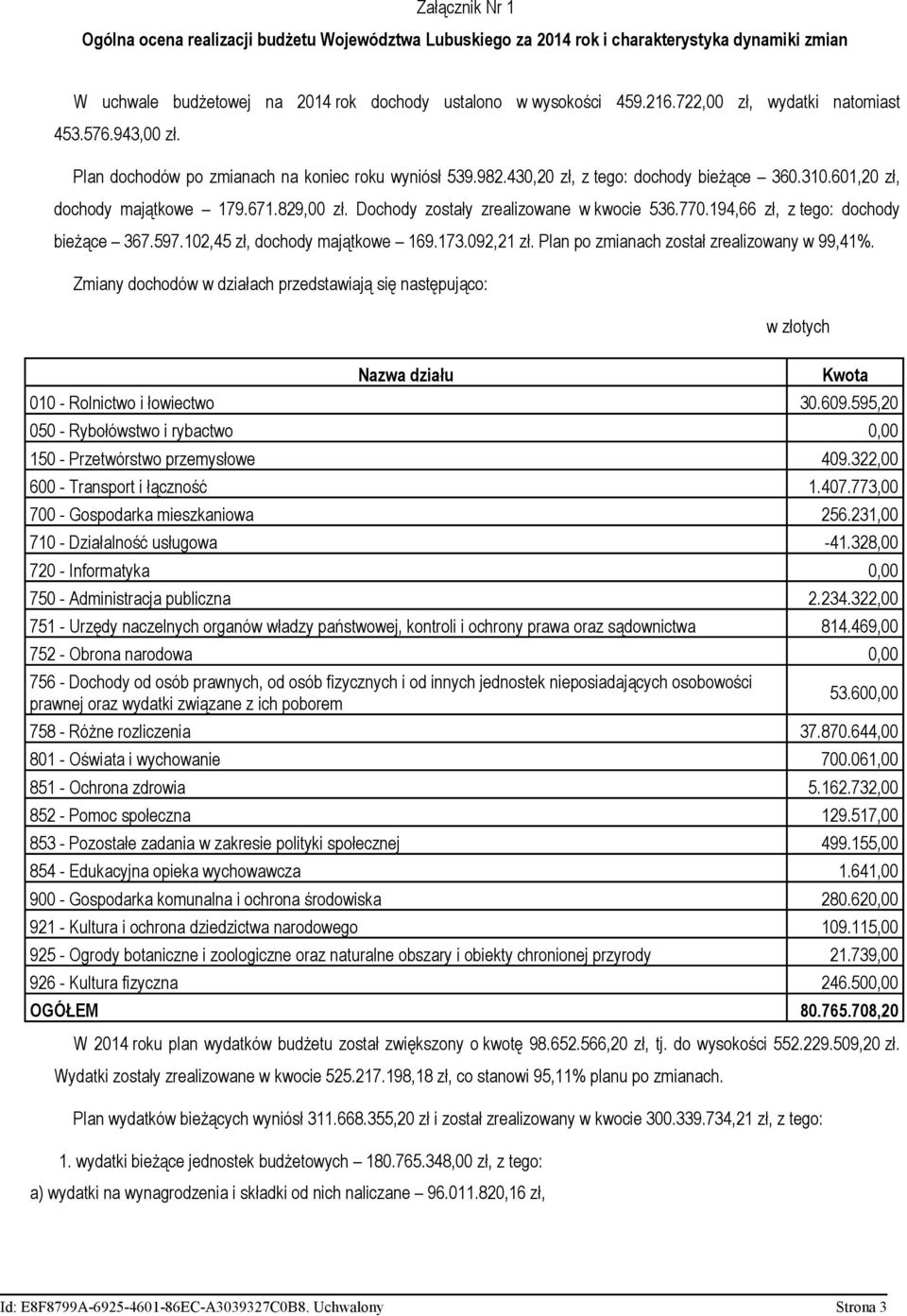 Dochody zostały zrealizowane w kwocie 536.770.194,66 zł, z tego: dochody bieżące 367.597.102,45 zł, dochody majątkowe 169.173.092,21 zł. Plan po zmianach został zrealizowany w 99,41%.