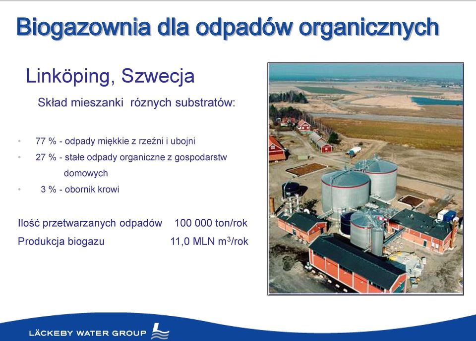 stałe odpady organiczne z gospodarstw domowych 3 % - obornik krowi