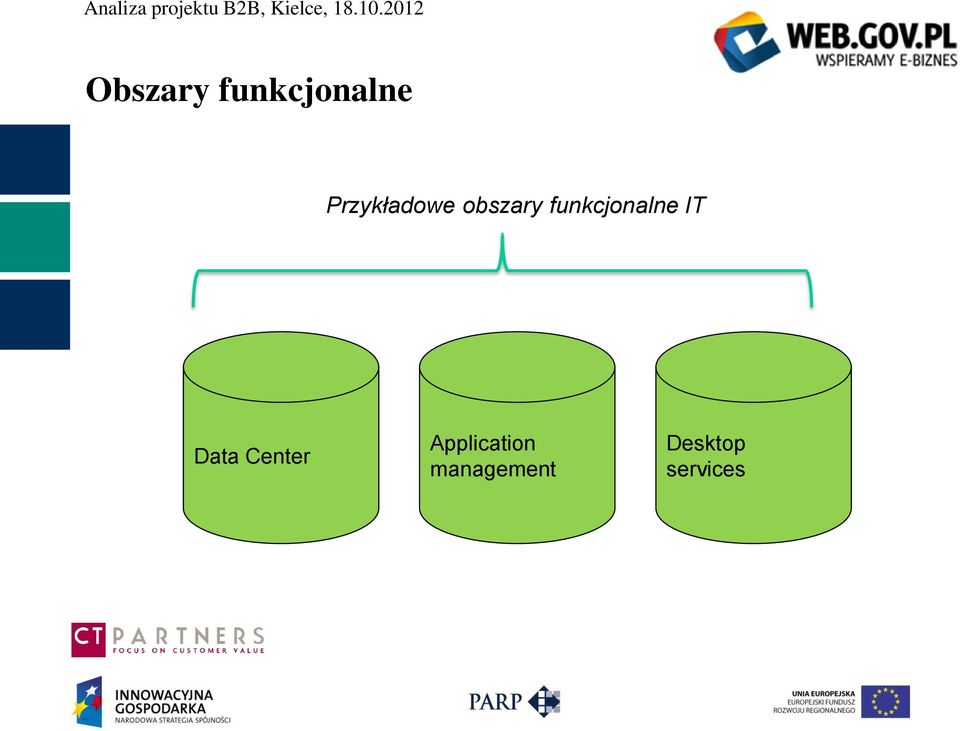 Center Application