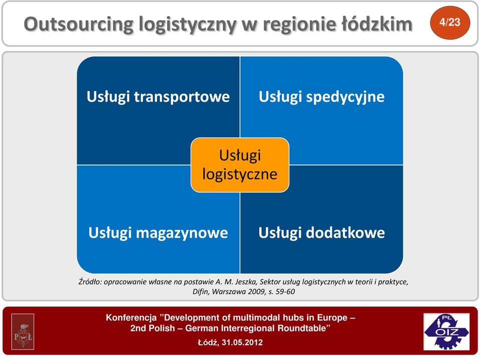 dodatkowe Źródło: opracowanie własne na postawie A. M.