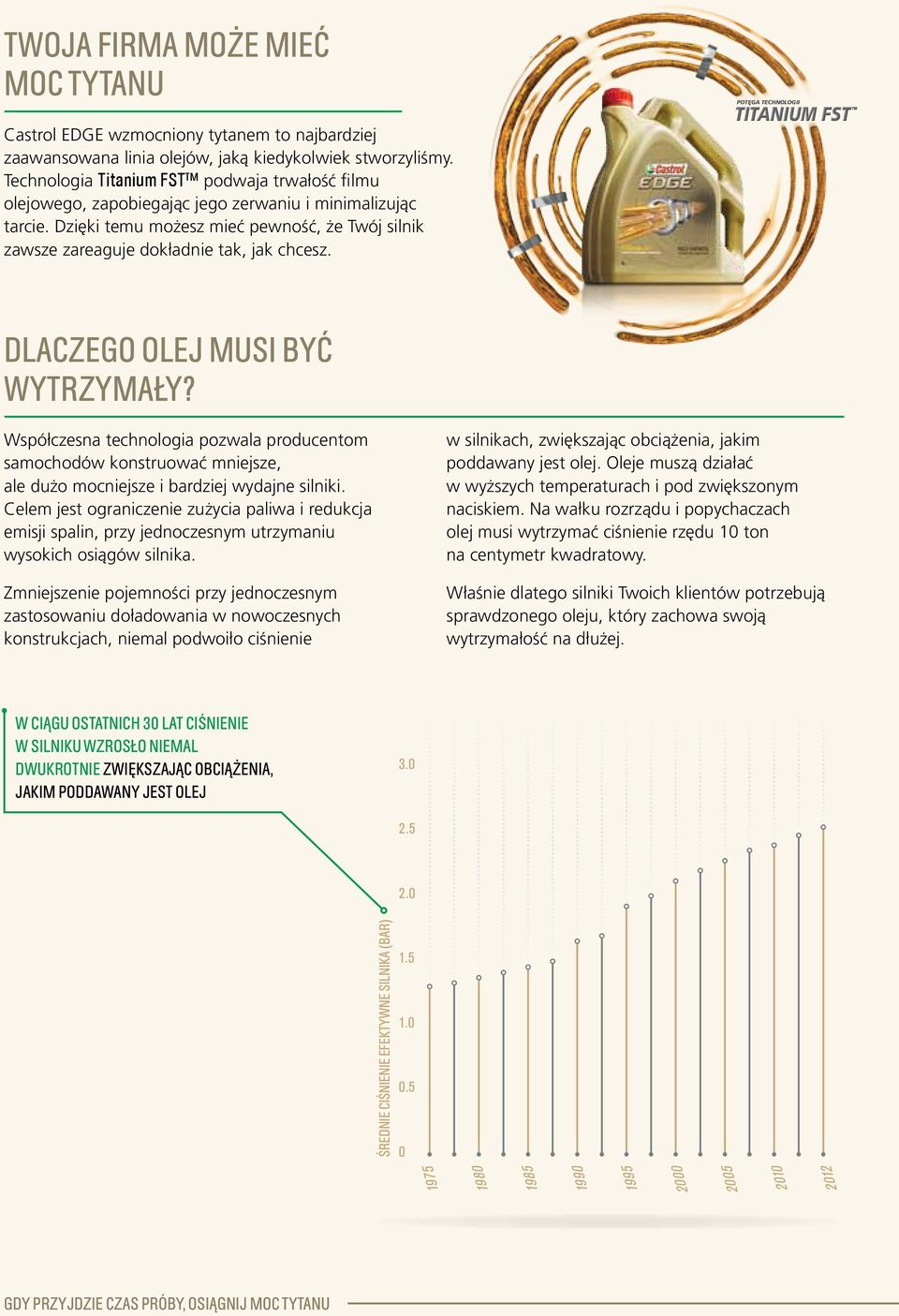 Dzięki temu możesz mieć pewność, że Twój silnik zawsze zareaguje dokładnie tak, jak chcesz. DLACZEGO OLEJ MUSI BYĆ WYTRZYMAŁY?