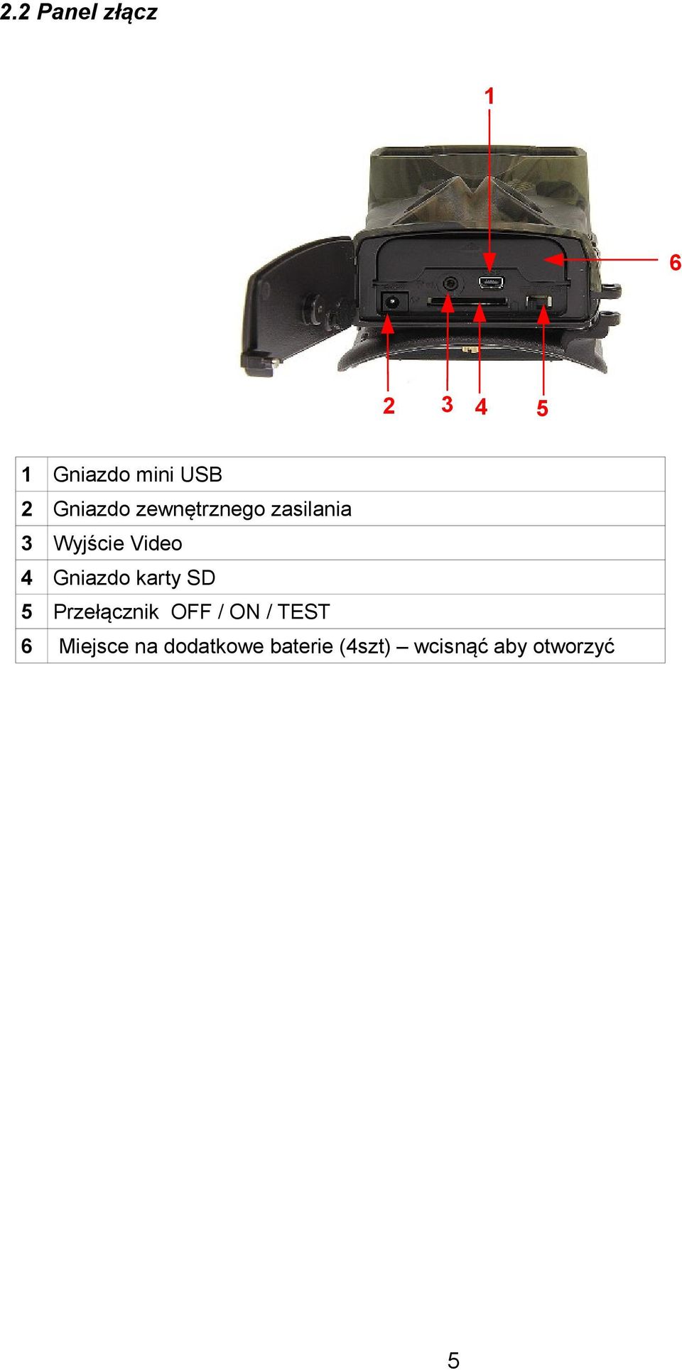 Gniazdo karty SD 5 Przełącznik OFF / ON / TEST 6