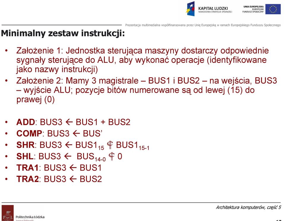 magistrale BUS1 i BUS2 na wejścia, BUS3 wyjście ALU; pozycje bitów numerowane są od lewej (15) do prawej