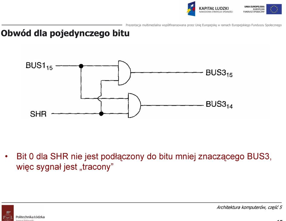 podłączony do bitu mniej