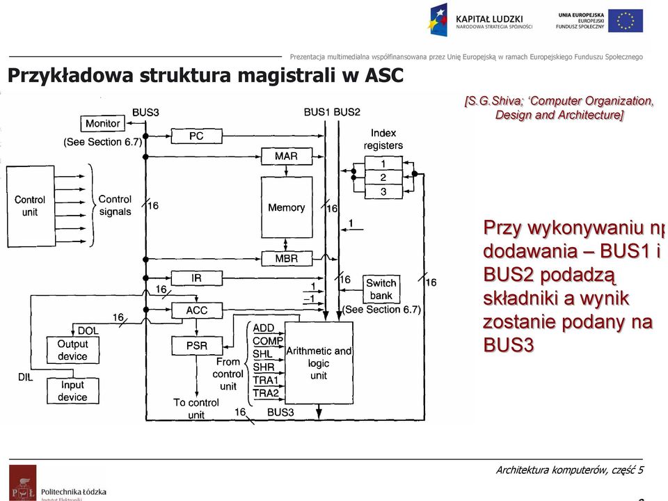 Architecture] Przy wykonywaniu np dodawania