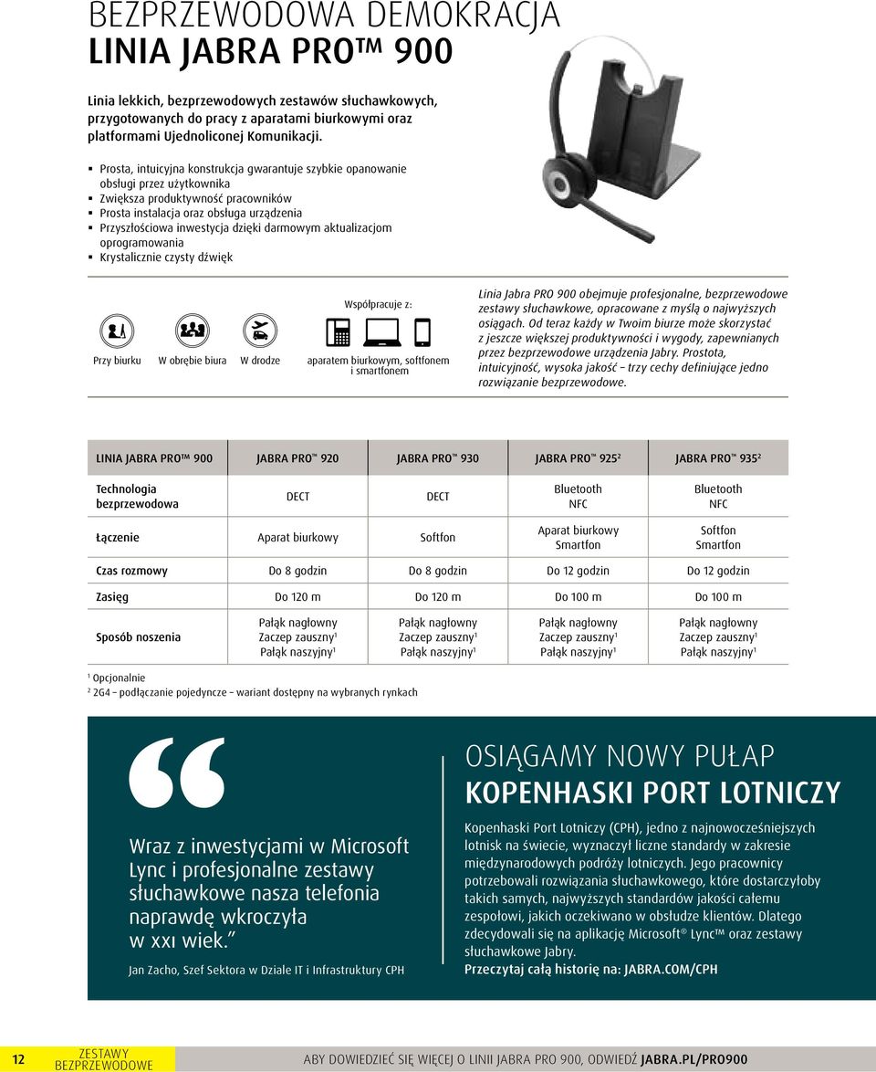 darmowym aktualizacjom oprogramowania Krystalicznie czysty dźwięk Przy biurku W obrębie biura W drodze Współpracuje z: aparatem biurkowym, softfonem i smartfonem Linia Jabra PRO 900 obejmuje