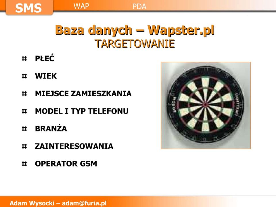MIEJSCE ZAMIESZKANIA MODEL I