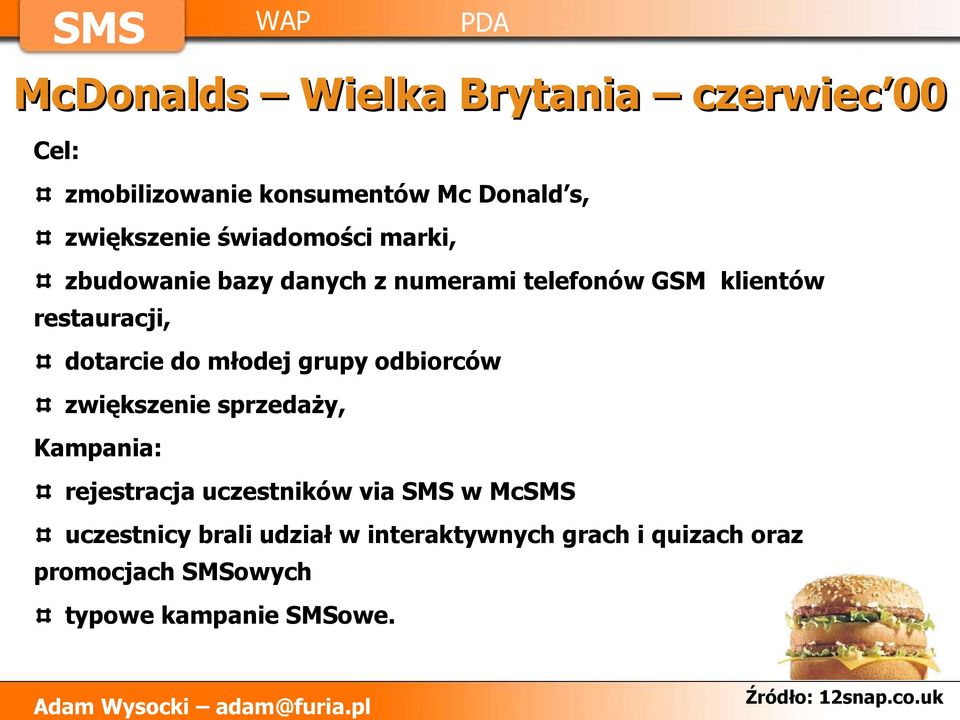 młodej grupy odbiorców zwiększenie sprzedaży, Kampania: rejestracja uczestników via w Mc uczestnicy