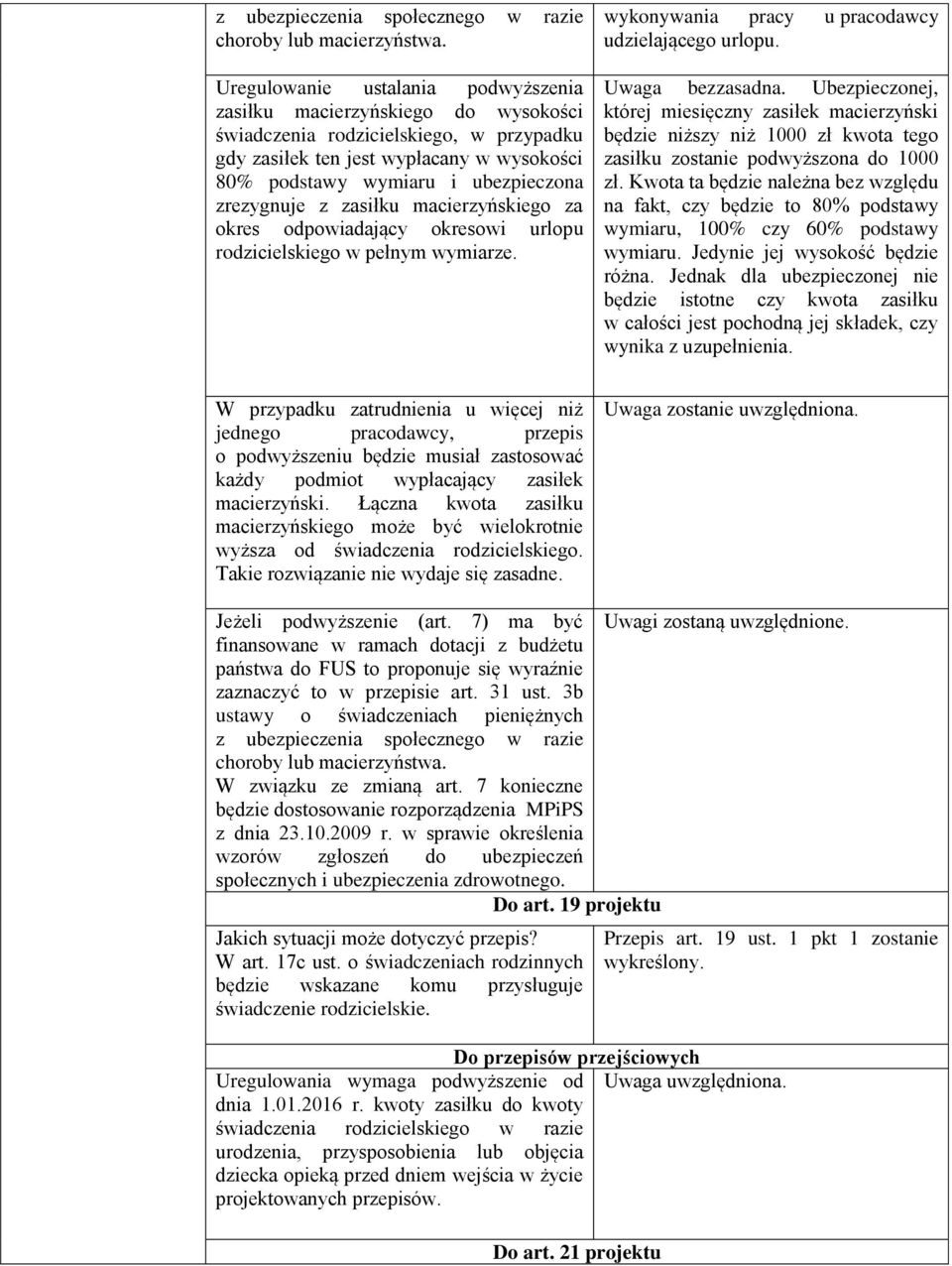 zrezygnuje z zasiłku macierzyńskiego za okres odpowiadający okresowi urlopu rodzicielskiego w pełnym wymiarze. wykonywania pracy u pracodawcy udzielającego urlopu. Uwaga bezzasadna.