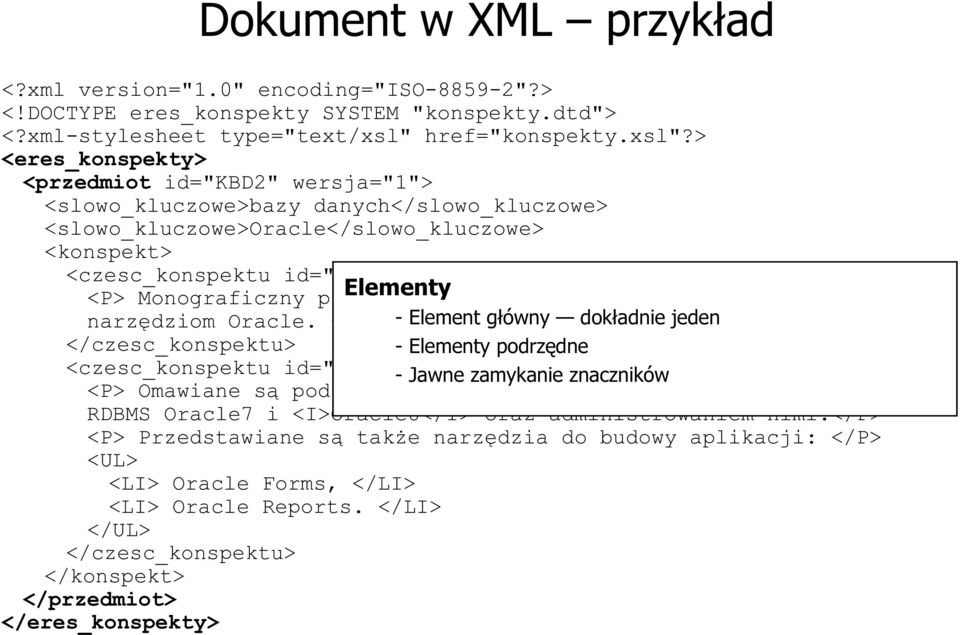> <eres_konspekty> <przedmiot id="kbd2" wersja="1"> <slowo_kluczowe>bazy danych</slowo_kluczowe> <slowo_kluczowe>oracle</slowo_kluczowe> <konspekt> <czesc_konspektu id="streszczenie"> <P>