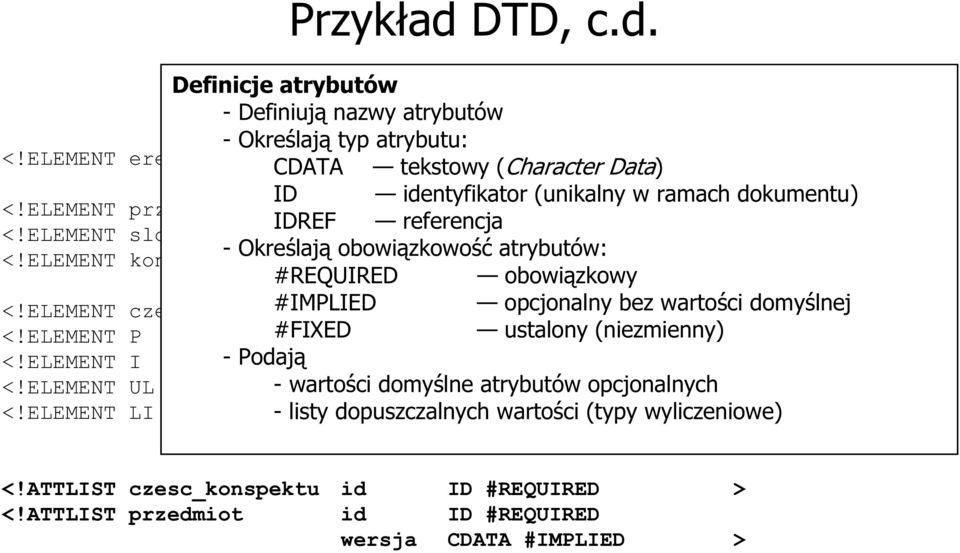 ELEMENT slowo_kluczowe (#PCDATA) > <!ELEMENT konspekt - Określają obowiązkowość (czesc_konspektu)+ atrybutów: > #REQUIRED obowiązkowy <!