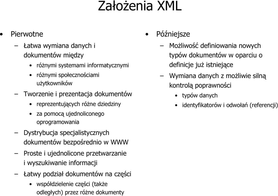 już istniejące Wymiana danych z możliwie silną kontrolą poprawności typów danych identyfikatorów i odwołań (referencji) Dystrybucja specjalistycznych dokumentów